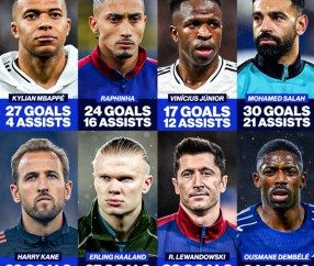 开云体育中国-姆巴佩焦点对战，萨拉赫与60激战拜仁分钟，夺冠胜负难料！